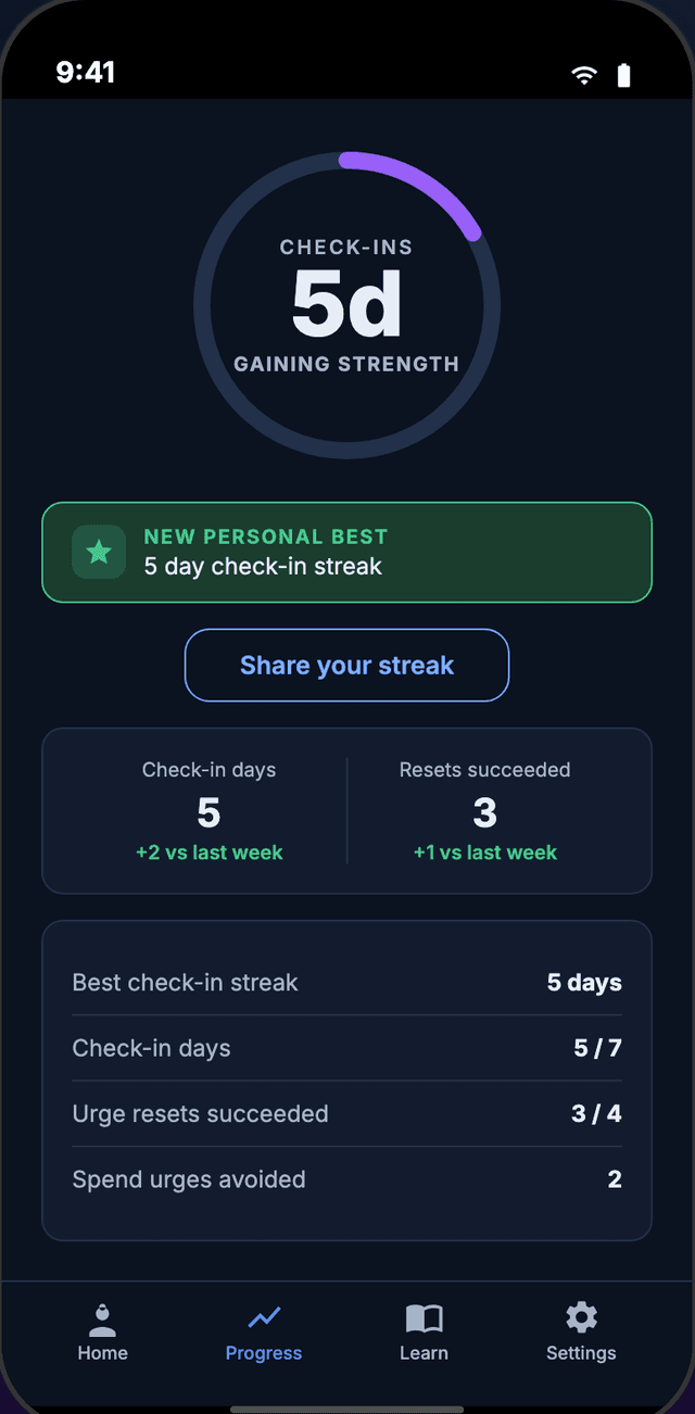 Unmatch progress screen showing check-in streaks and weekly stats